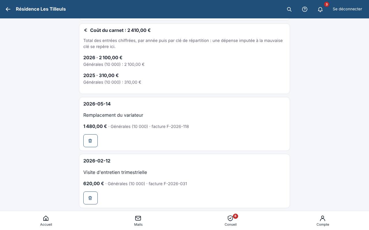 Le coût de l'équipement, par année et par clé de répartition.